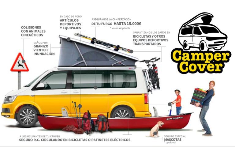 Coberturas Seguro Camper Campercover