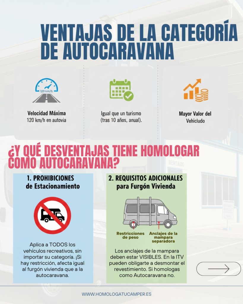 Ventajas y desventajas de homologar como autocaravana